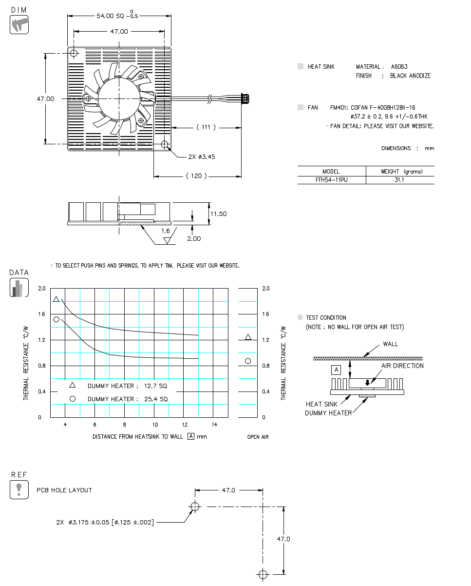 Dimension and Thermal Data