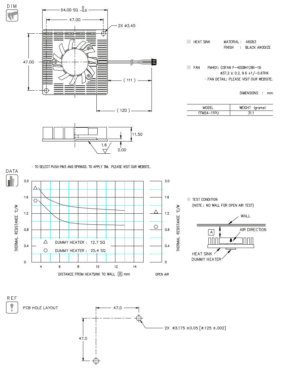 Dimension and Thermal Data