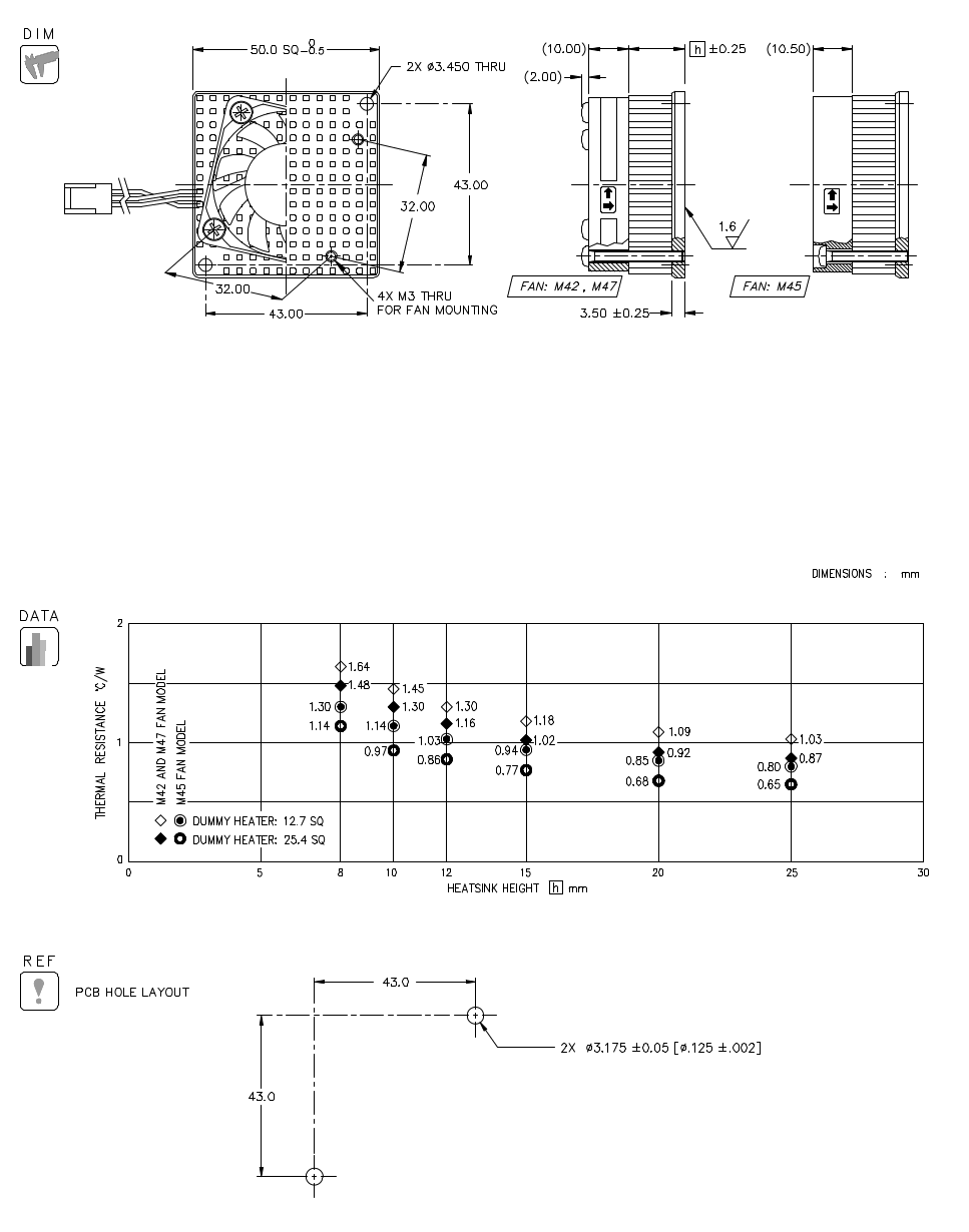 Dimension and Thermal Data