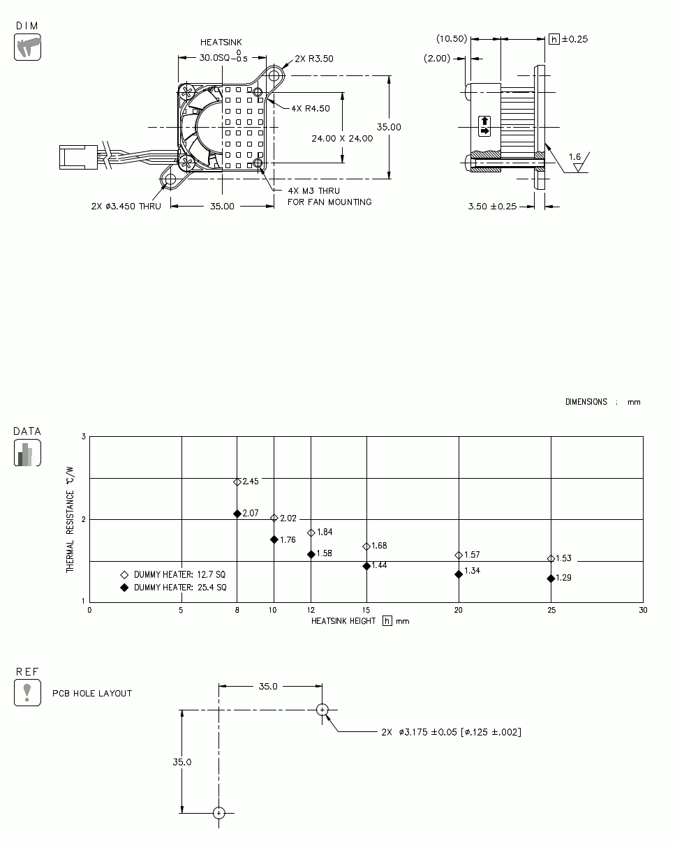 Dimension and Thermal Data