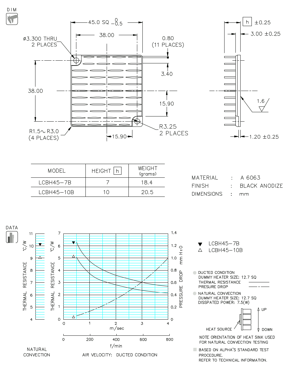 Dimension and Thermal Data