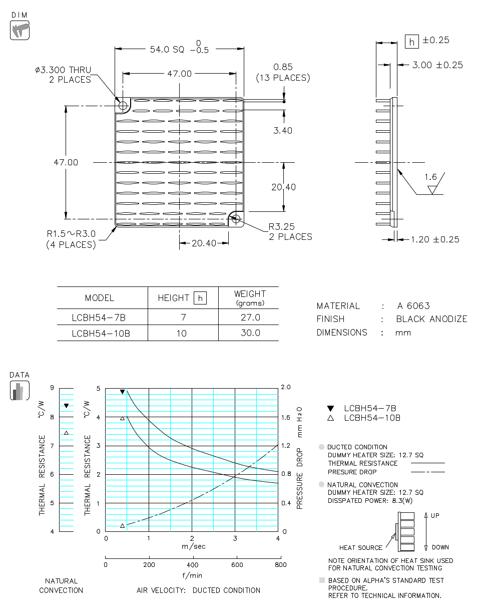 Dimension and Thermal Data