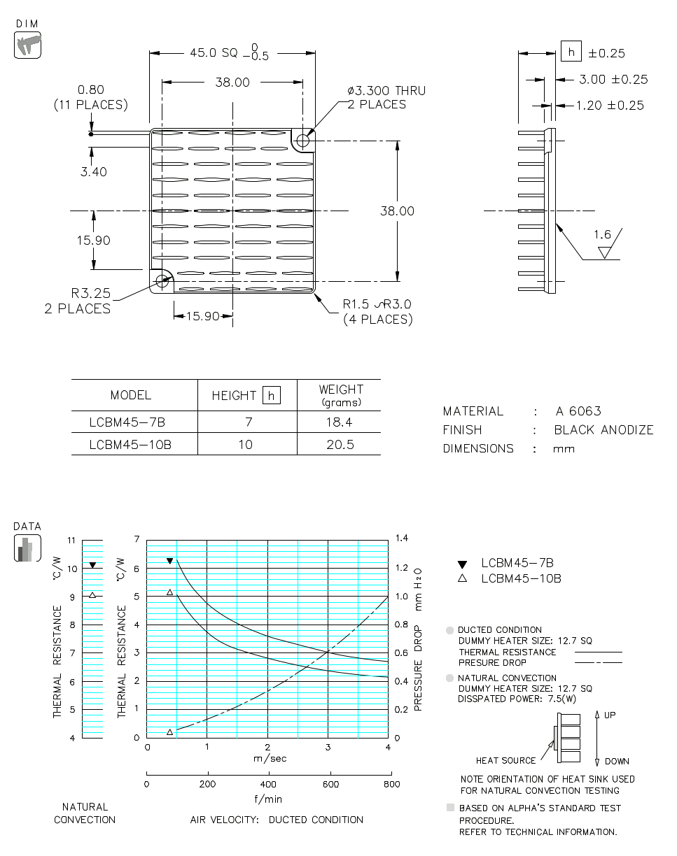 Dimension and Thermal Data