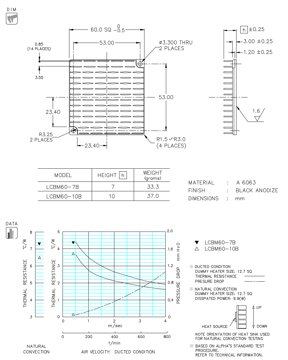 Dimension and Thermal Data