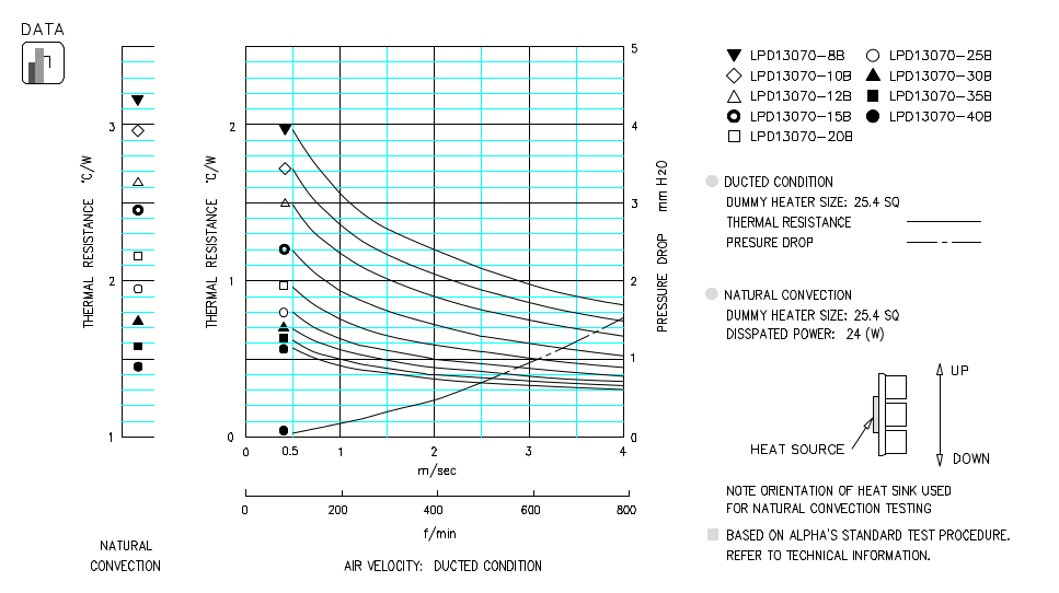 Specification