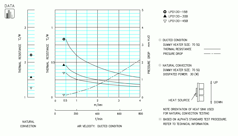 Specification