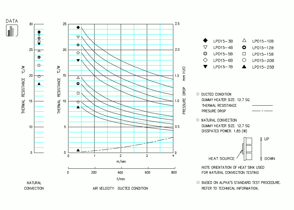 Specification