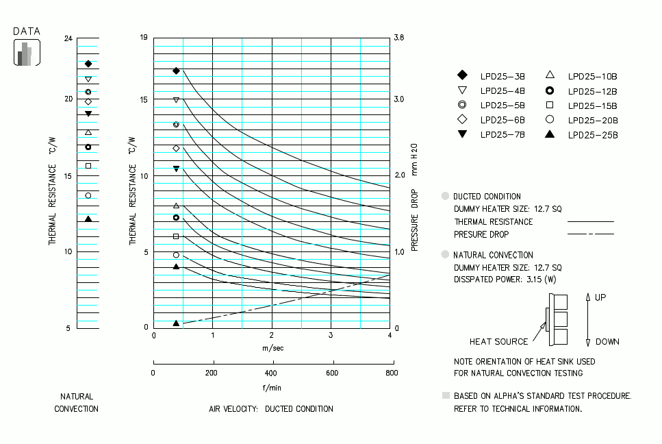 Specification