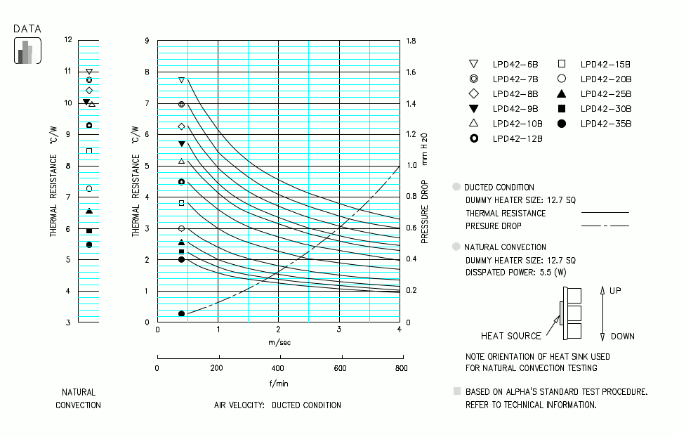 Specification