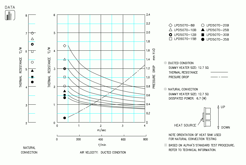 Specification