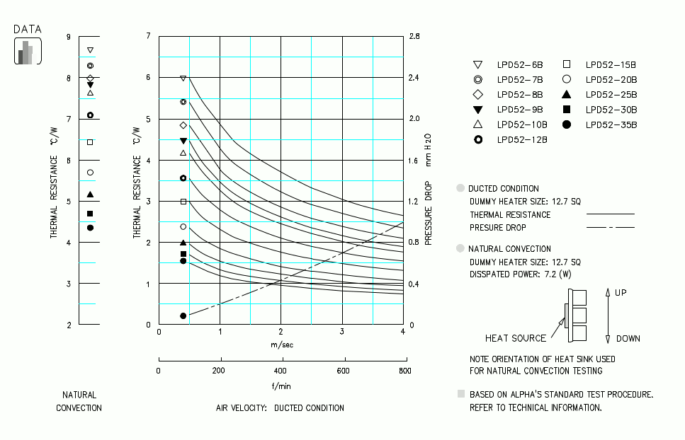 Specification