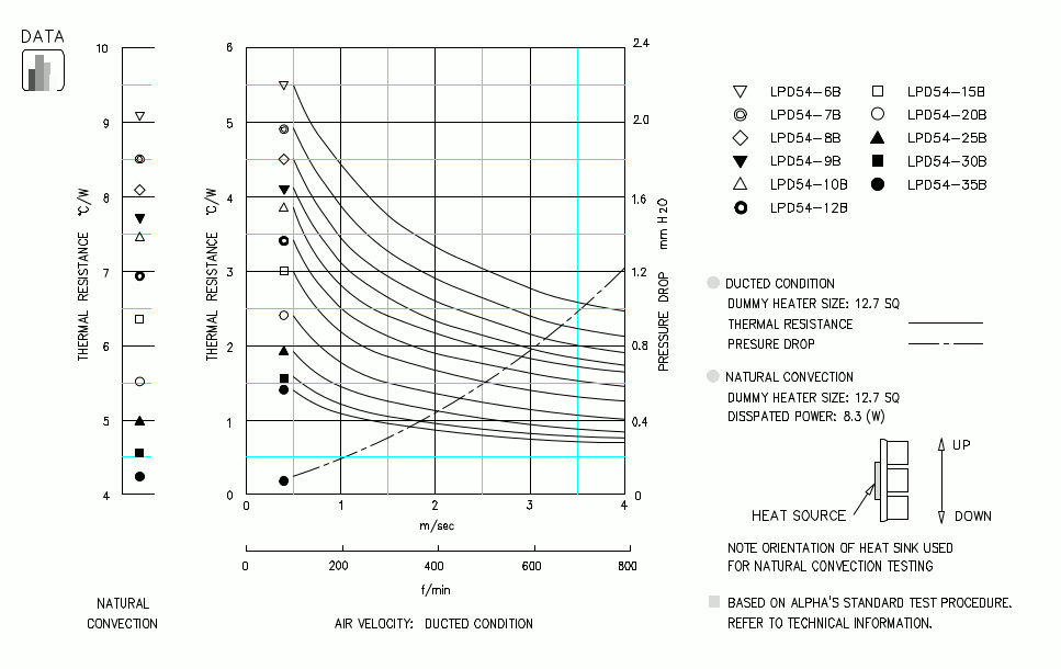 Specification