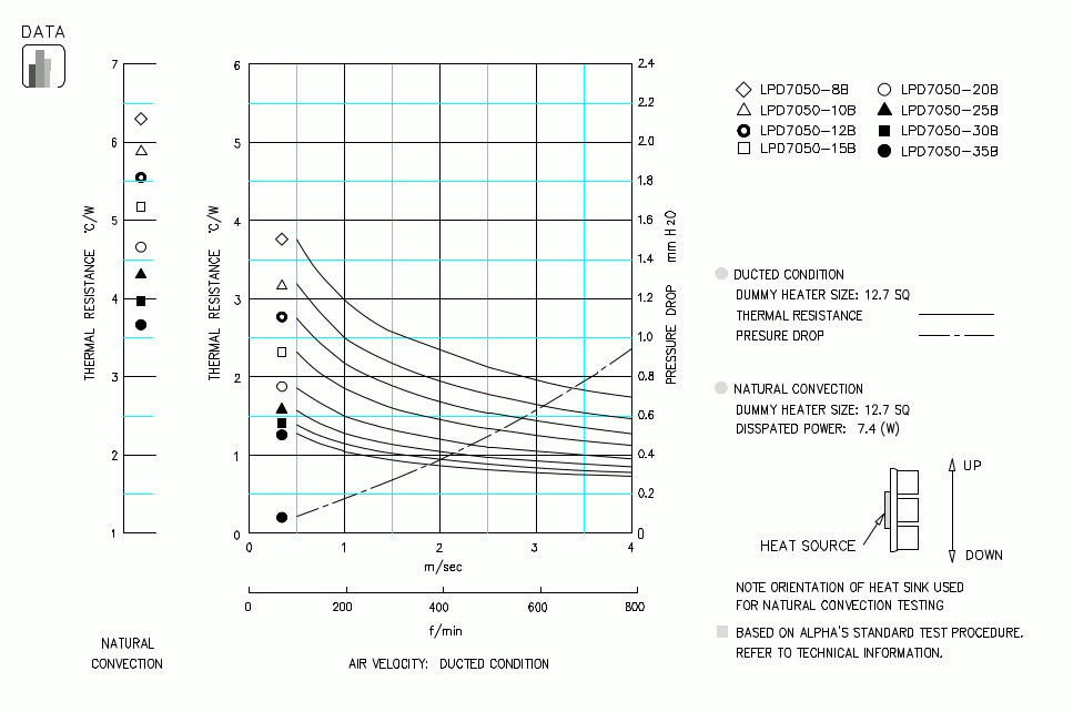 Specification