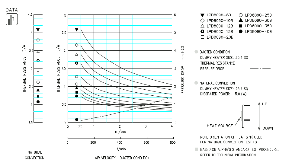 Specification