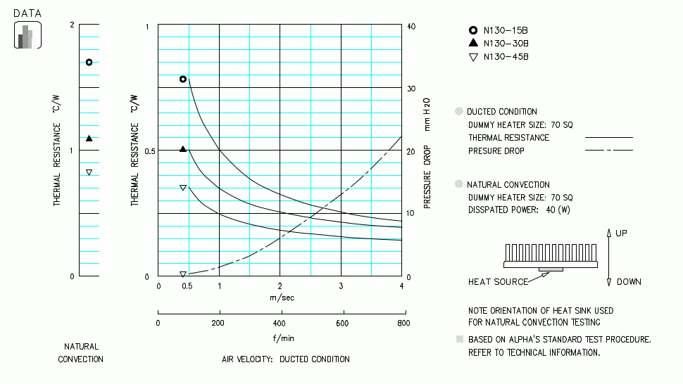 Specification