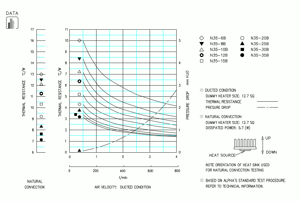 Specification