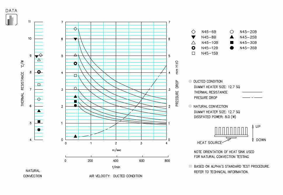 Specification