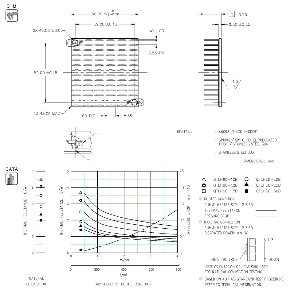 Dimension and Thermal Data