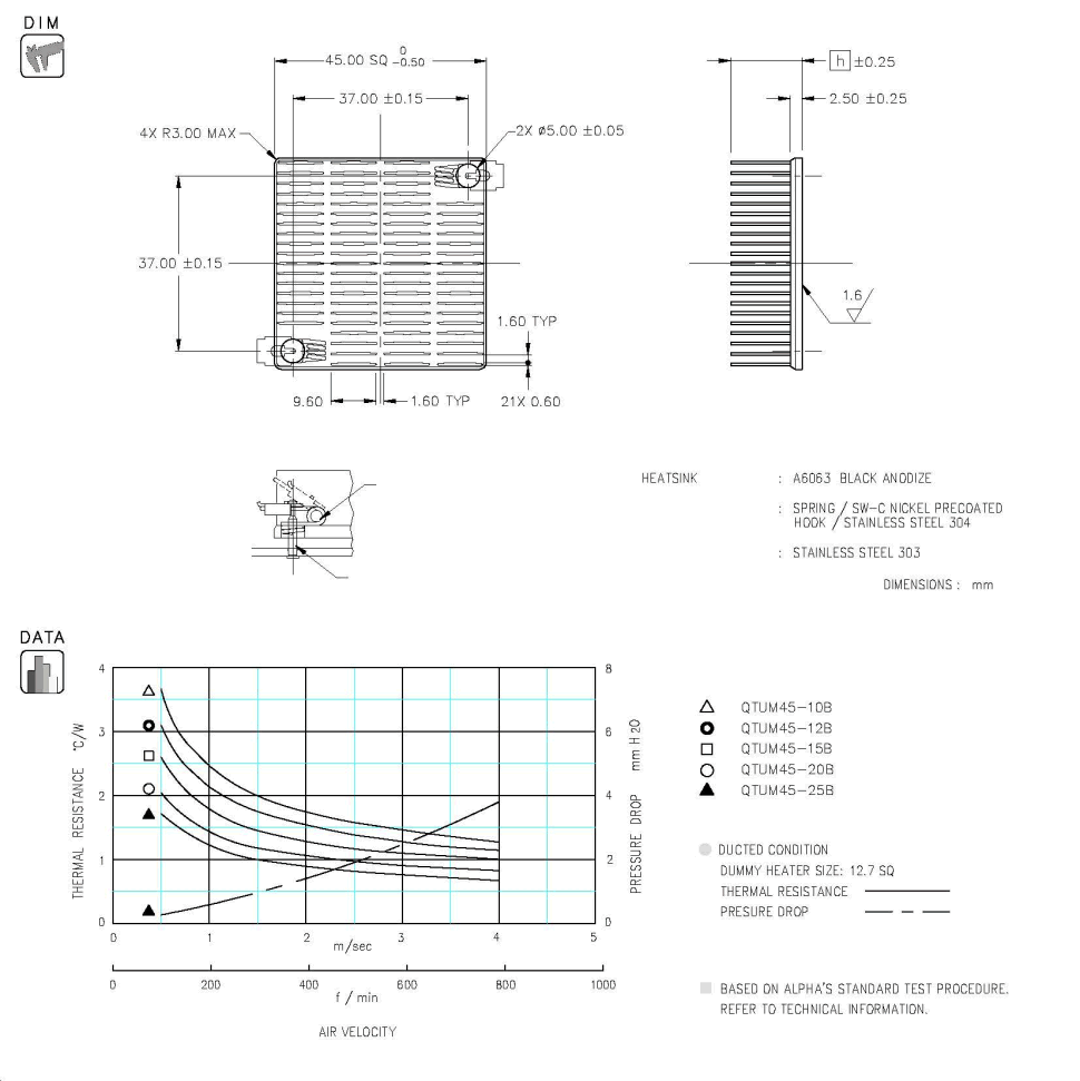 Dimension and Thermal Data