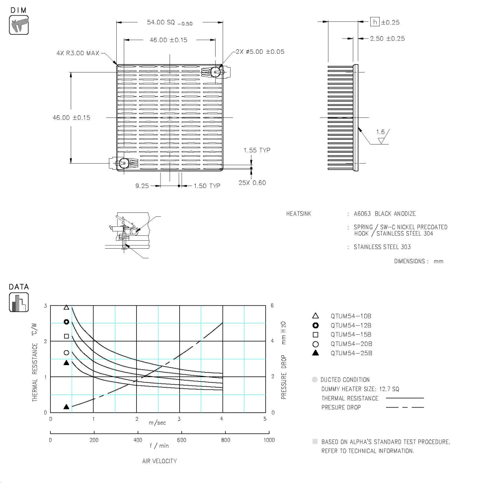 Dimension and Thermal Data