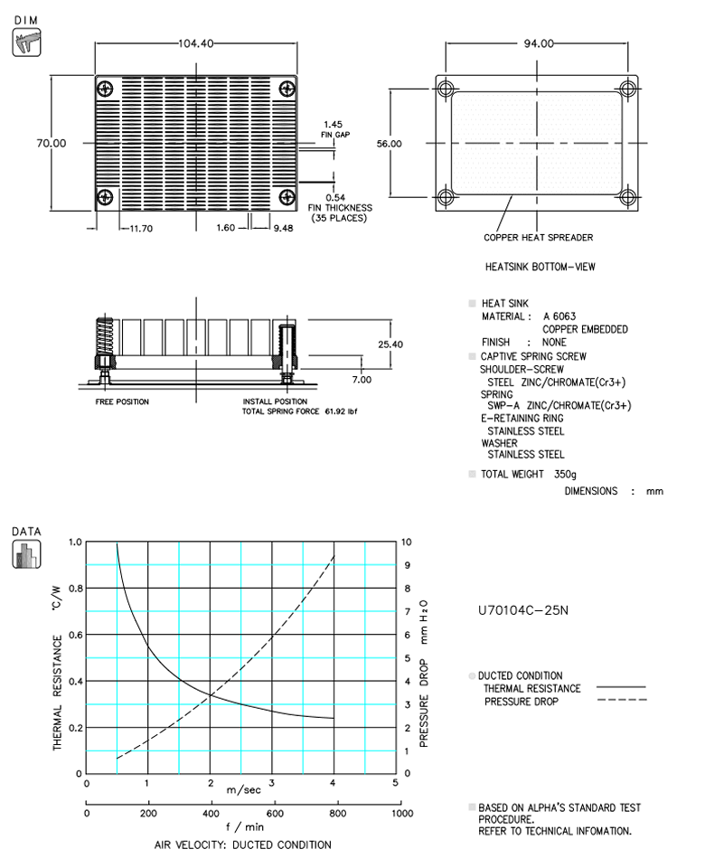 Specification