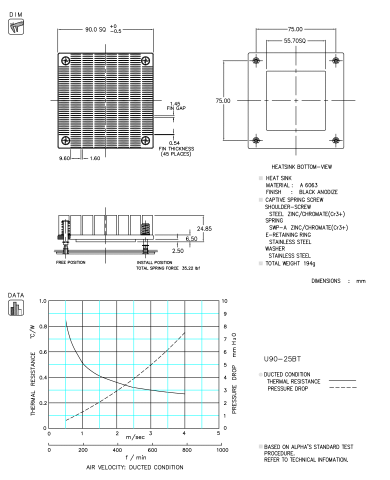 Specification