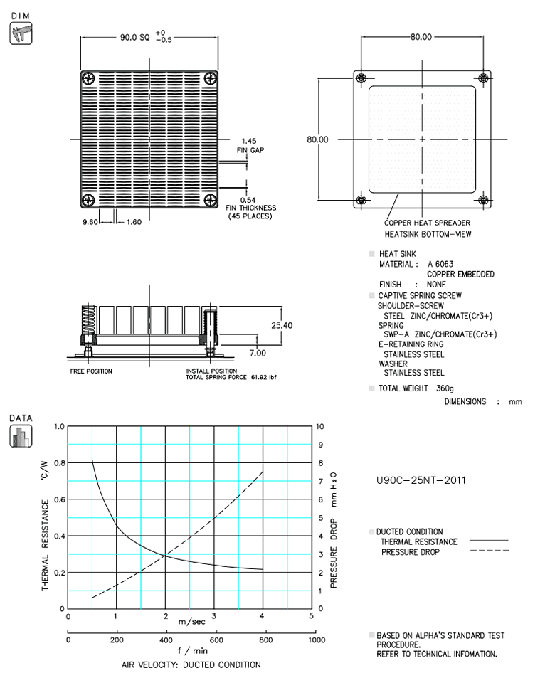 Specification