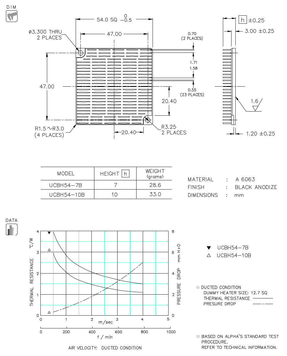 Dimension and Thermal Data