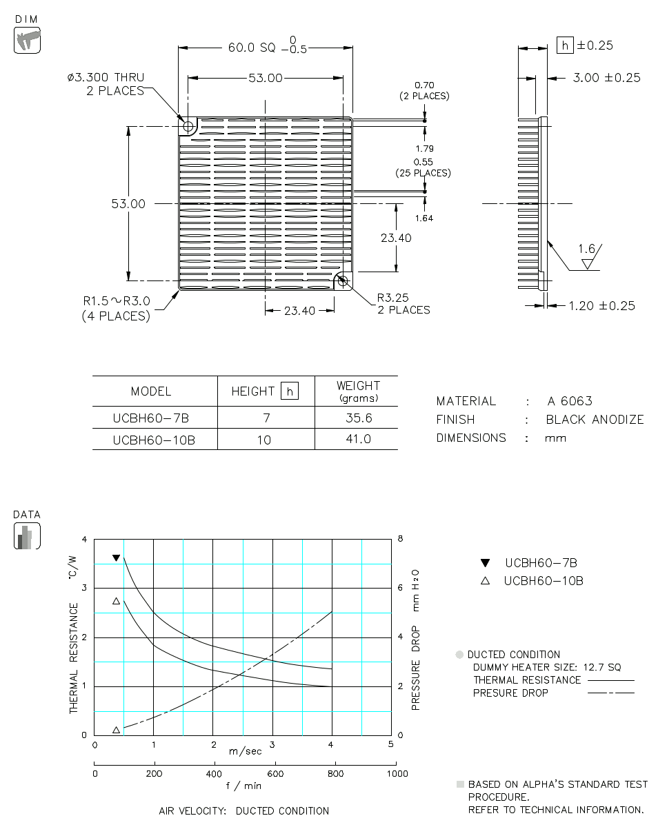 Dimension and Thermal Data