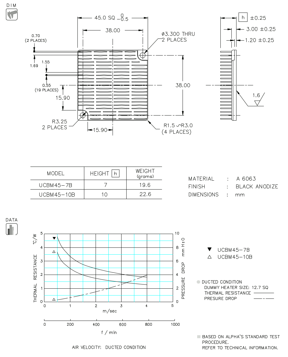 Dimension and Thermal Data