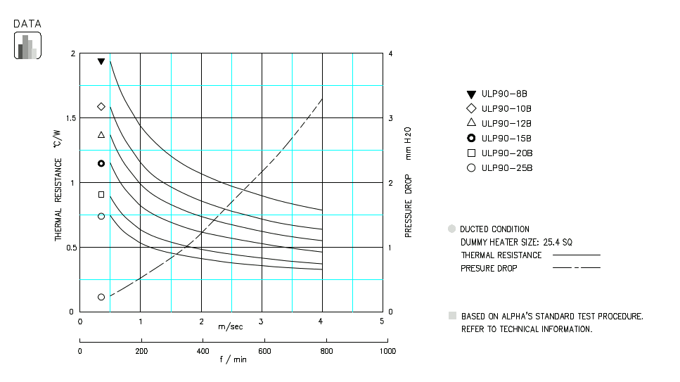 Specification