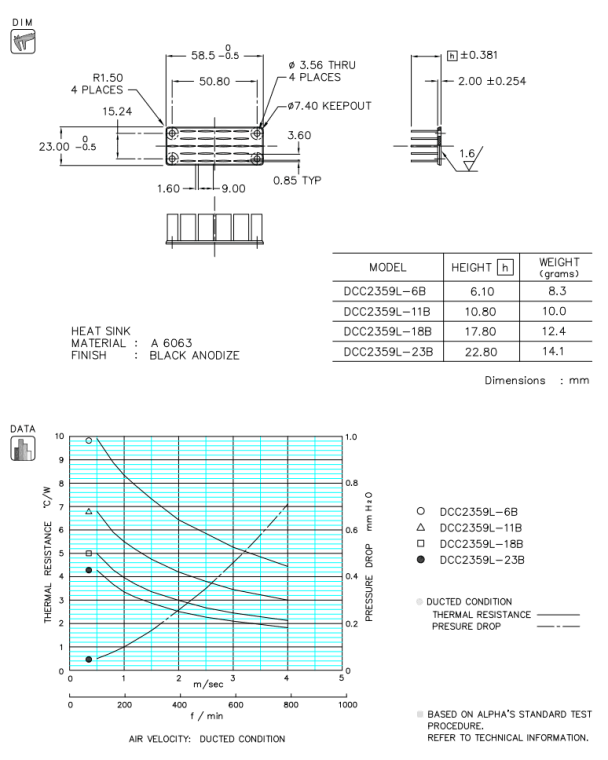 Specification