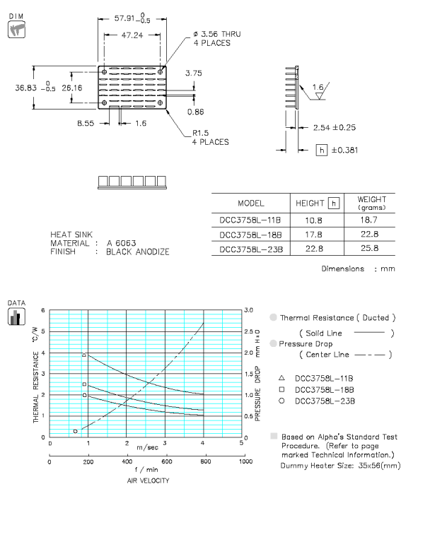 Specification