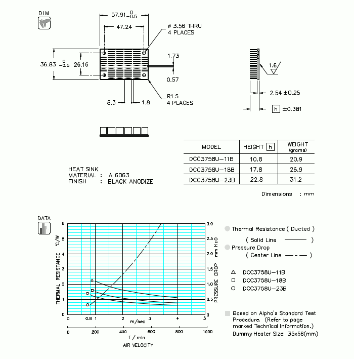 Specification