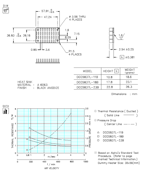 Specification