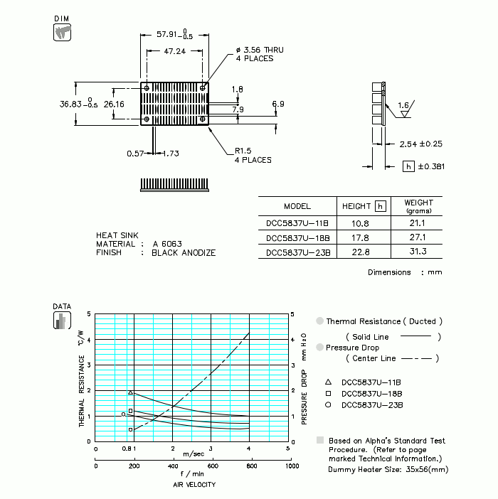 Specification