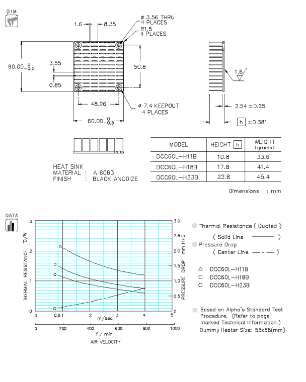 Specification