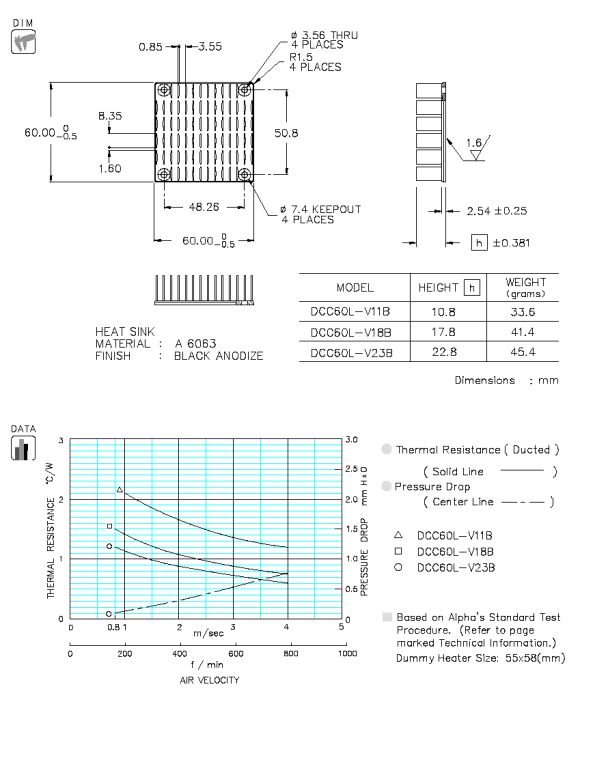 Specification