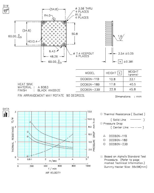 Specification