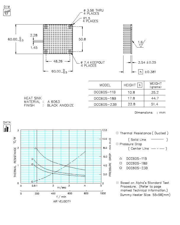 Specification