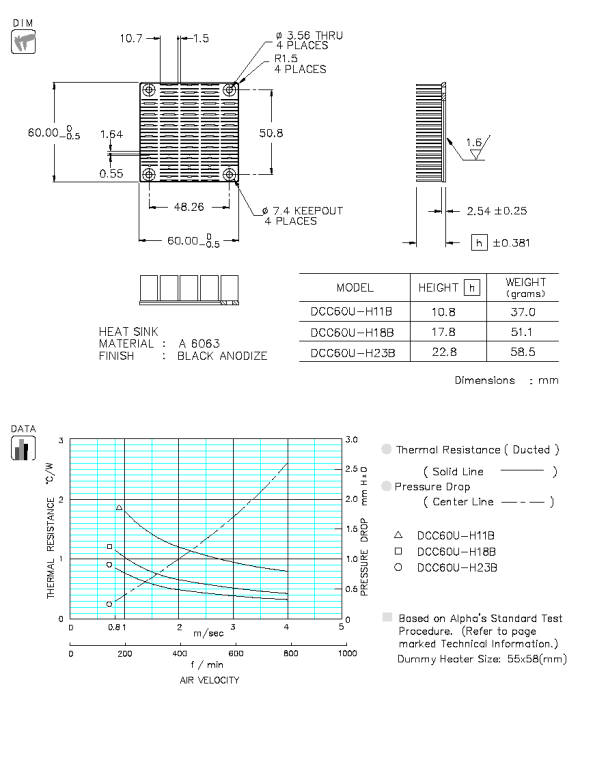 Specification