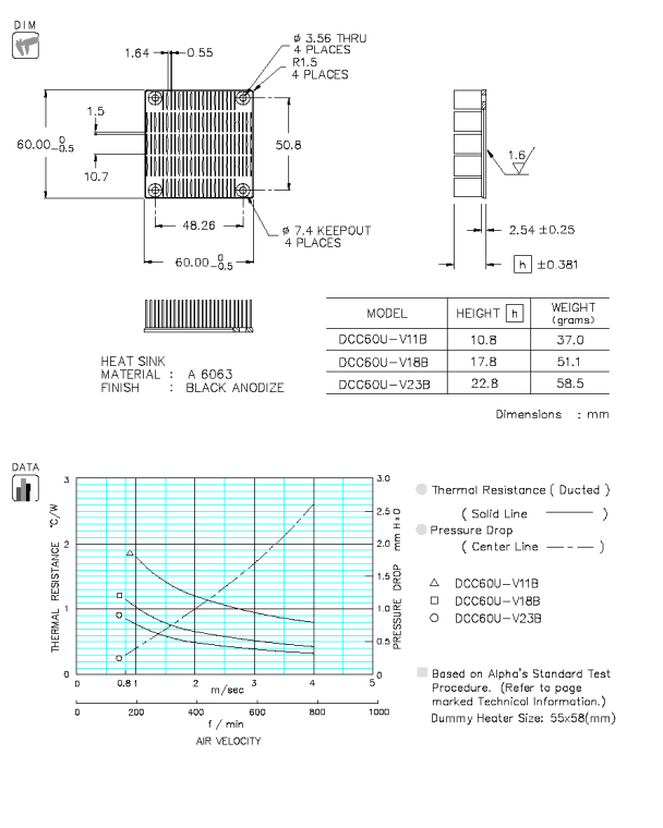 Specification