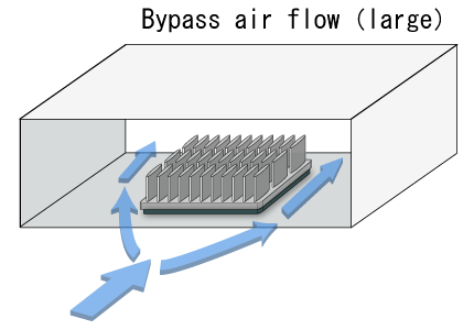 Bypass air flow 1