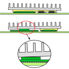 A picture of example heat sink