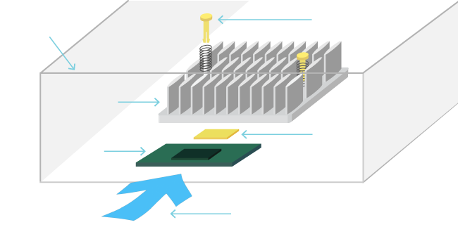 Design Guide