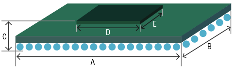 Design Guide