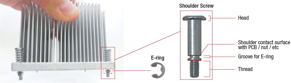 Features of shoulder screws