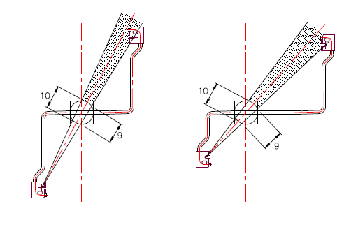 Out of range assymetric error