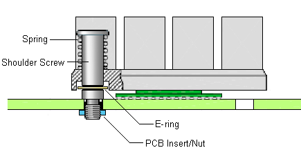 Shoulder Screw