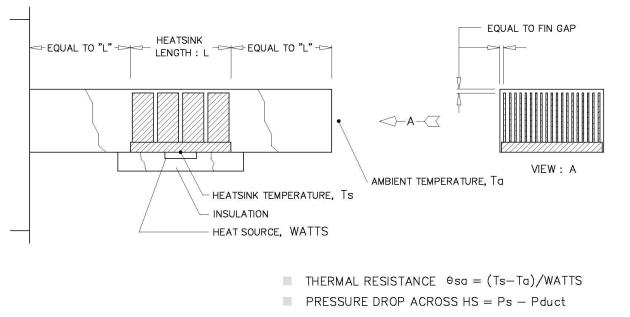 Figure2